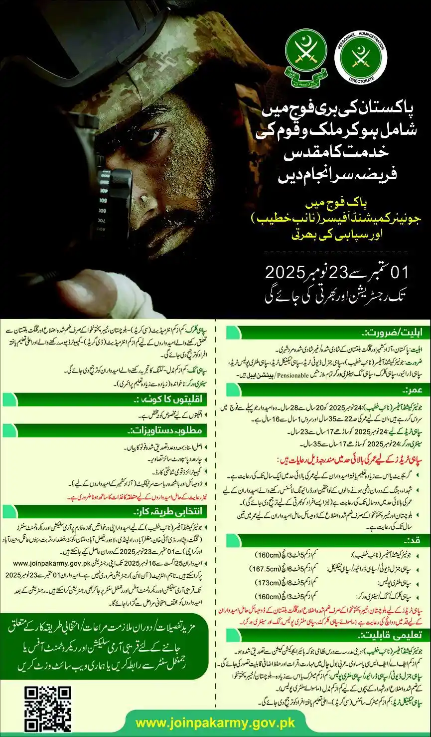 Join Pak Army as Naib Khateeb or Sipahi in August 2025