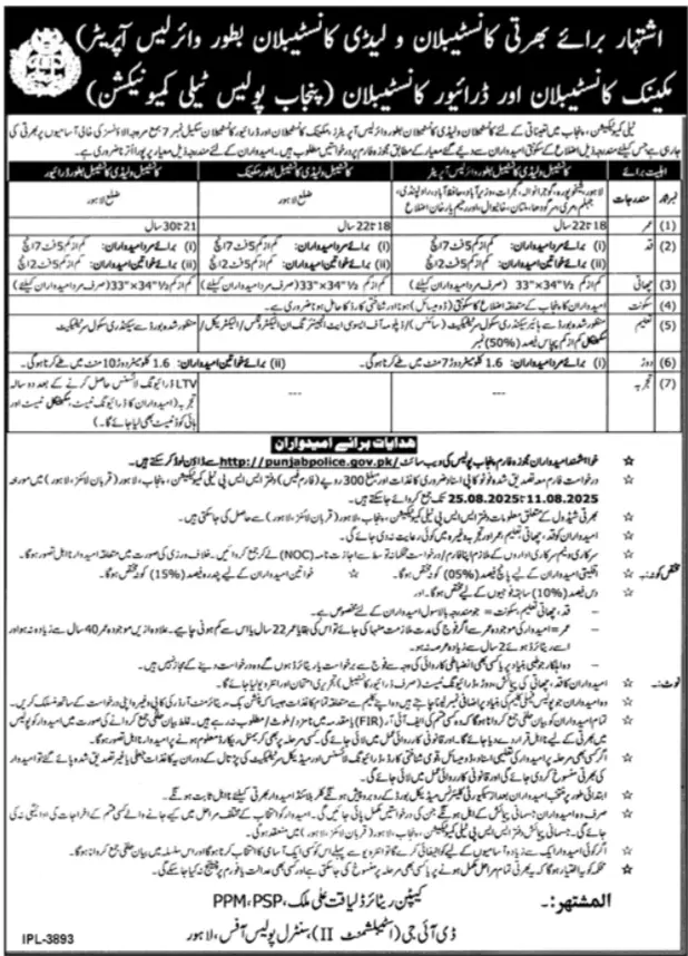 Punjab Police Wireless Operator Jobs august 2025 advertisement