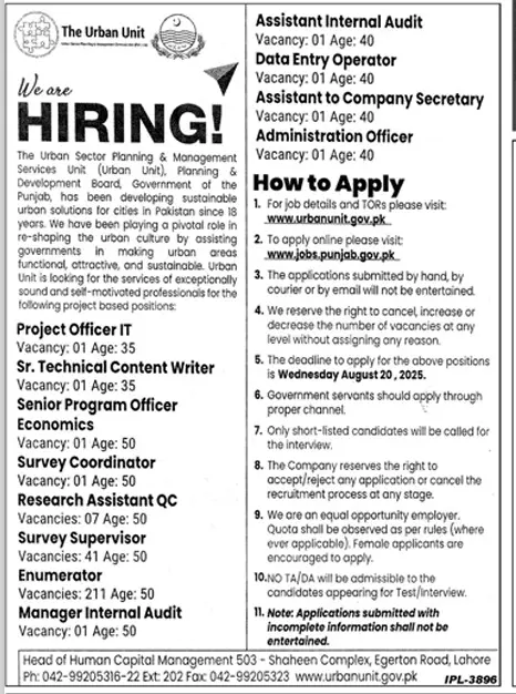 Urban Unit Lahore Jobs 2025