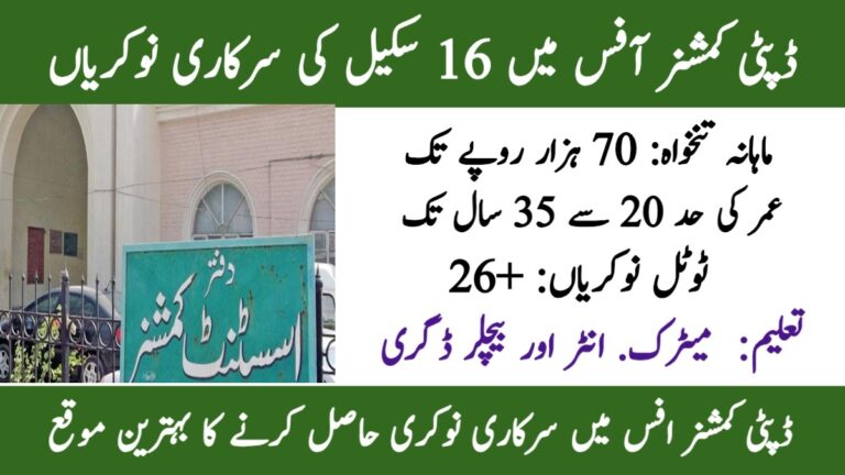 District level Government Jobs 2026