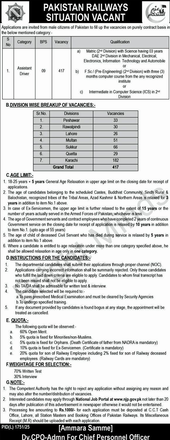 Pakistan Railways Jobs 2026 for Assistant Driver advertisement