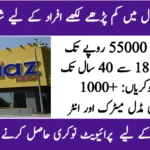 Imtiaz shopping mall Jobs 2026