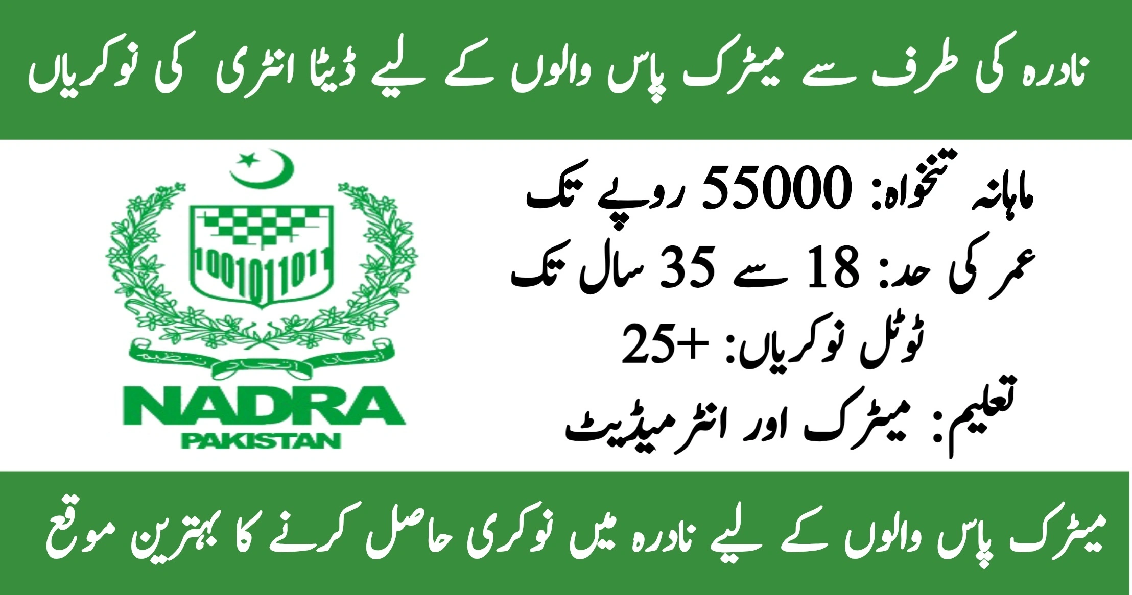 NADRA Jobs 2026