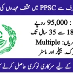 Punjab Public Service Commission PPSC Jobs 2026