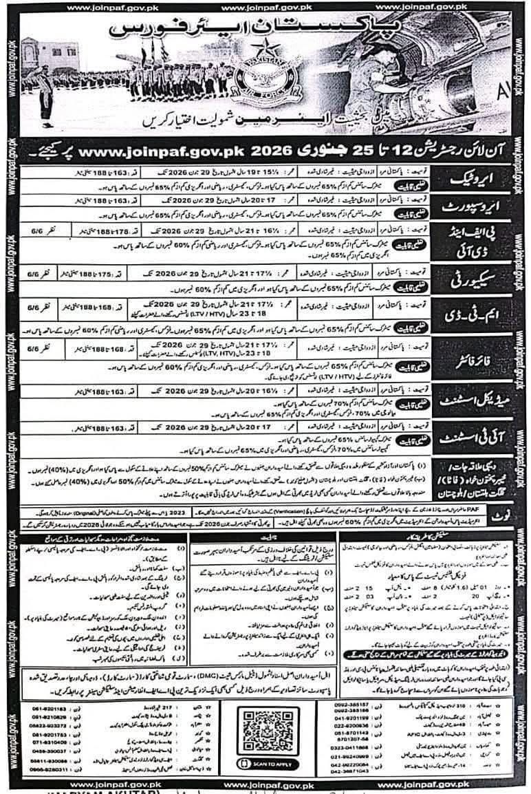 Pakistan Air Force Jobs 2026