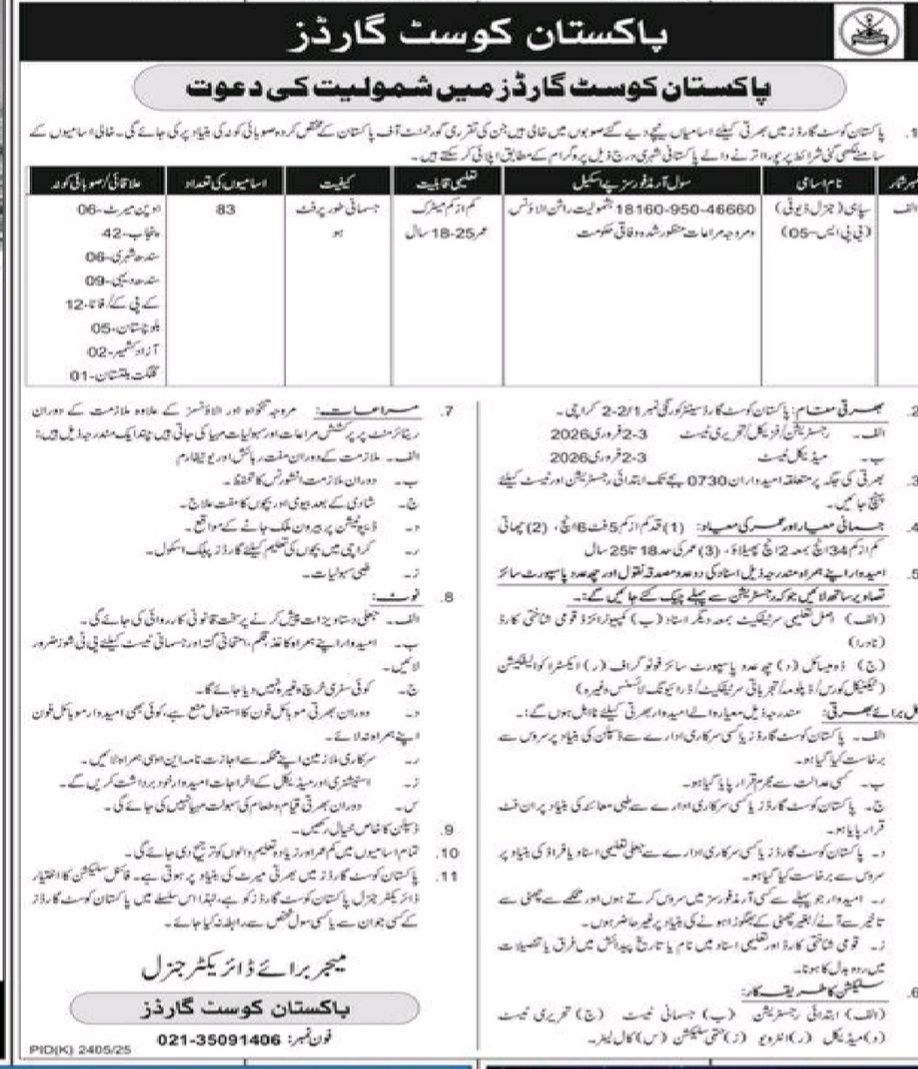 Pakistan Coast Guards Jobs 2026