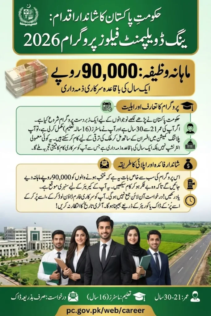 Planning Commission Pakistan Fellows Program 2026 for Young Development Fellows 