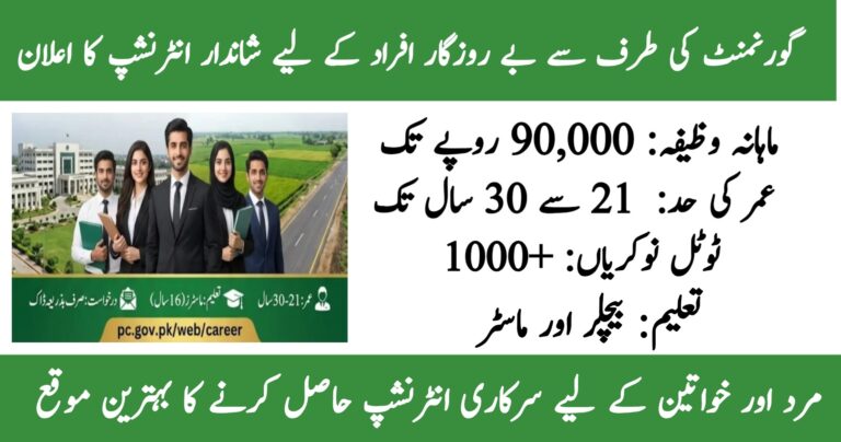 Planning Commission Pakistan Jobs 2026