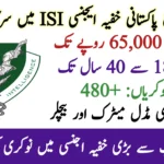 Government Jobs in ISI 2026