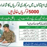 CMH Hospital Jobs 2026 Announced