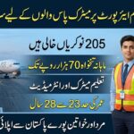 Pakistan Airports Authority PAA Jobs 2026